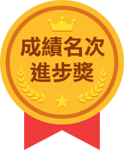 成績名次進步獎